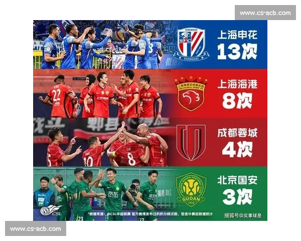 赛程透视中超争冠:海港握主动权,半程冠军已崩塌 赛程透视中超争冠:海港握主动权,半程冠军已崩塌